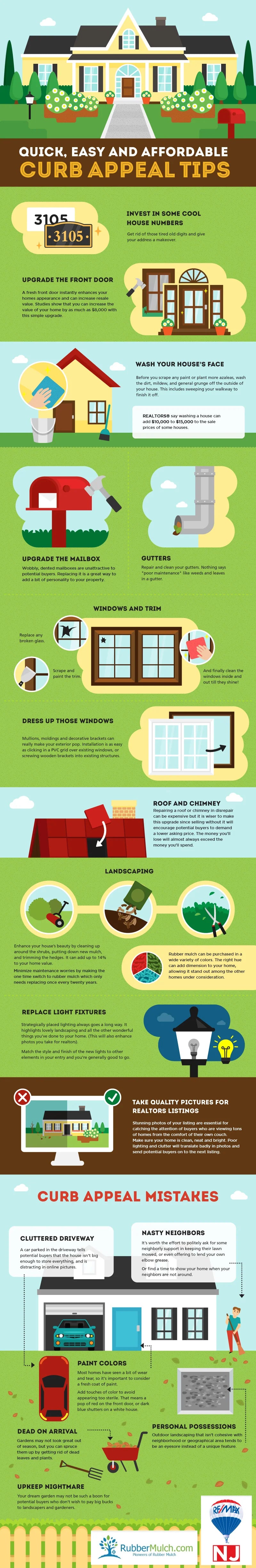 Curb Appeal {Infographic}
