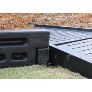 Plastic Border End Cap