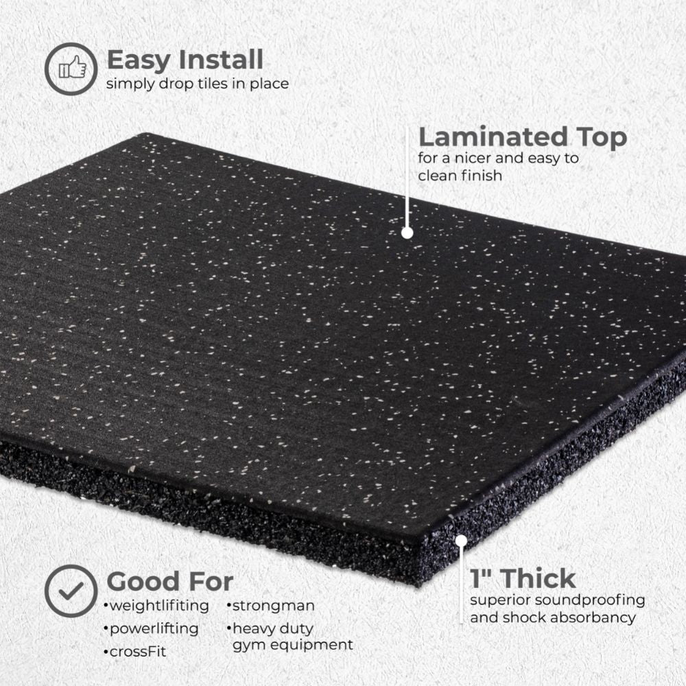 Interlocking Rubber Floor Tile In 4 Colors| Genaflex | Rubber Surface ...