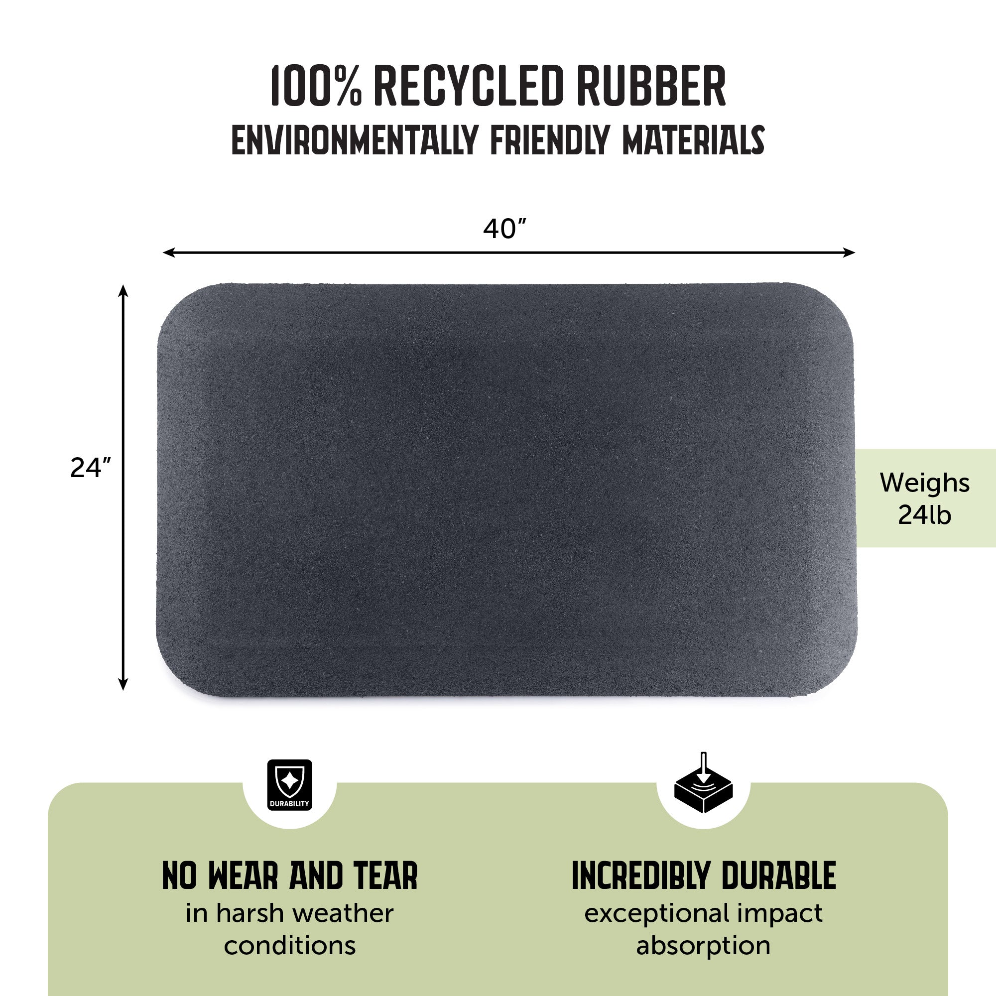 Residential Rubber Swing/Slide Mat - RubberMulch.com